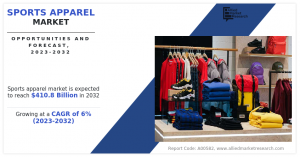 Sports Apparel Market Size, Share, and Trend Analysis Report, by End User