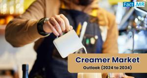  creamer market