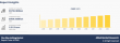 Plus Size Clothing Market Growth Driven by Casual Wear Reaching US$964.9 Bn by 2033
