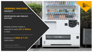 Vending Machine Market, 2025