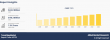 Travel Bag Market to Surge to USD 48.3 Billion by 2033 at 7.3% CAGR, Fueled by Expanding Tourism and Business Travel