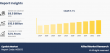 Lipstick Market Growth Accelerates with 5.1% CAGR Through 2033 and to Garner $15.6 Billion
