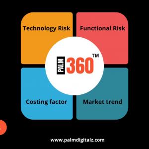 Palm 360 - Application rationalization
