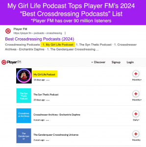 Crossdressing Podcast My Girl Life Podcast Tops Player FM’s 2024 “Best Crossdressing Podcasts” List