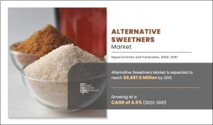 Alternative Sweeteners Market growth