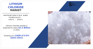 Lithium Chloride Markets Trends