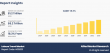 Leisure Travel Market Sustainable Growing at a 18.3% CAGR Reach $6.2 Trillion by 2033