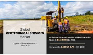 Geotechnical Services Market Scope