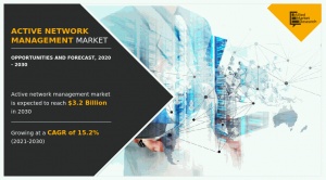 Active Network Management 