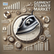 Garment Steamer Market to Reach USD 4.26 Billion by 2035 Growing at 6.4% CAGR Driven by Demand for Efficient Fabric Care