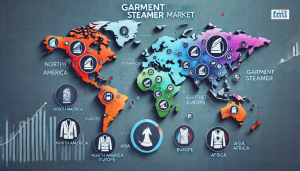 Regional Analysis of Garment Steamer Market