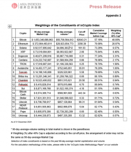 IX4Q2024appendix2