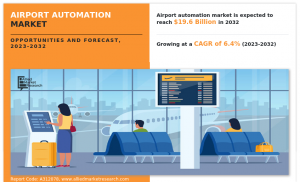 Airport Automation Market, 2032