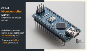 Microcontroller Market Growth