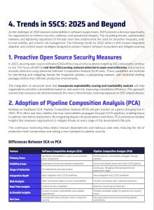 Trends in SSCS 2025 and Beyond