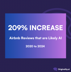 209%