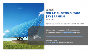 Solar Photovoltaic (PV) Panel Market Demand