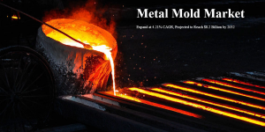 Metal Mold Market  MRFR