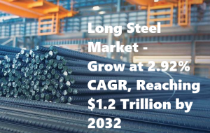 Long Steel Market MRFR