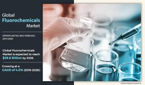 Fluorochemicals Market Overview