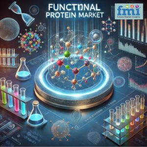 Functional Protein Market