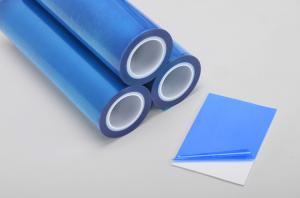 Surface Protection Film market