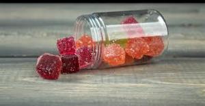 CBD Gummies Market