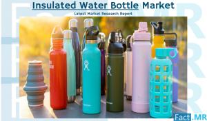 Insulated Water Bottle Industry