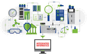 Laboratory Information Management System Market