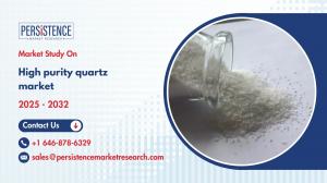 High purity quartz market