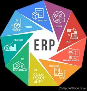 Healthcare ERP Market 2025