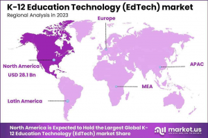 K-12 Education Technology Market Region