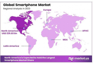 Smartphone Market Region