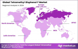 Tetramethyl Bisphenol F Market Region