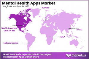 Mental Health Apps Market Regions