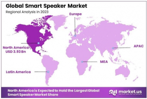 Smart Speaker Market Regional Analysis