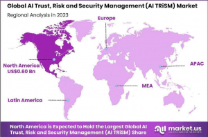 AI Trust, Risk and Security Management (AI TRiSM) Market Region