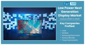 low power next generation display market