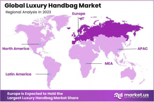 GLobal Luxury Handbag Market Region