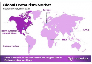 Ecotourism Market Regional Analysis