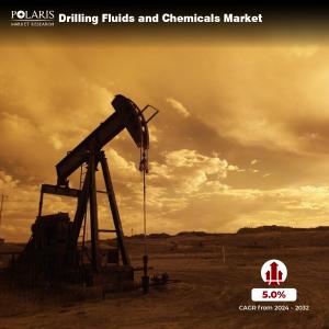 Drilling Fluids and Chemicals Market