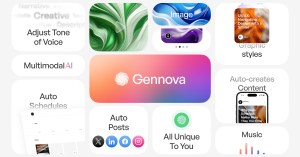 Content Marketing Automation - Gennova