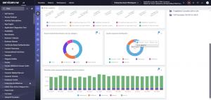 FMDB for ITAM - Asset Distribution Screenshot