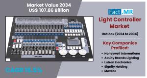 light controller market