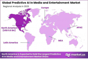 Predictive AI In Media And Entertainment Market Regional Analysis