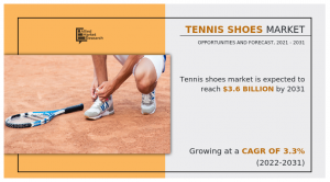 Tennis Shoes Market: 2025