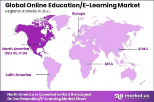 Online Education/E-Learning Market region