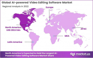 AI-Powered Video Editing Software Market Region