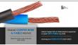 Copper Wire and Cable Market to Register Substantial Expansion By 2030