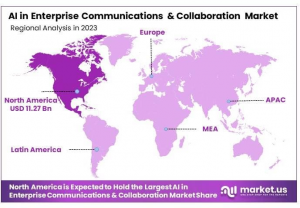 AI in Enterprise Communications and Collaboration Market Region